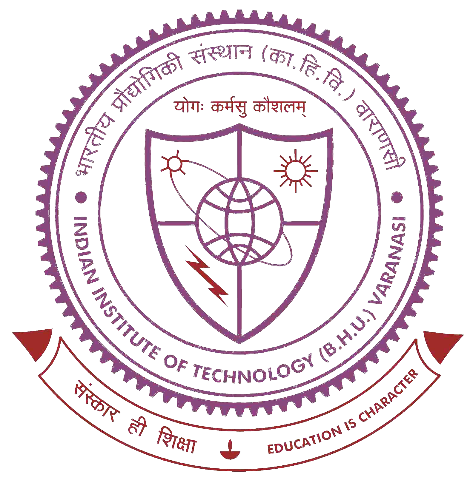 IIT BHU